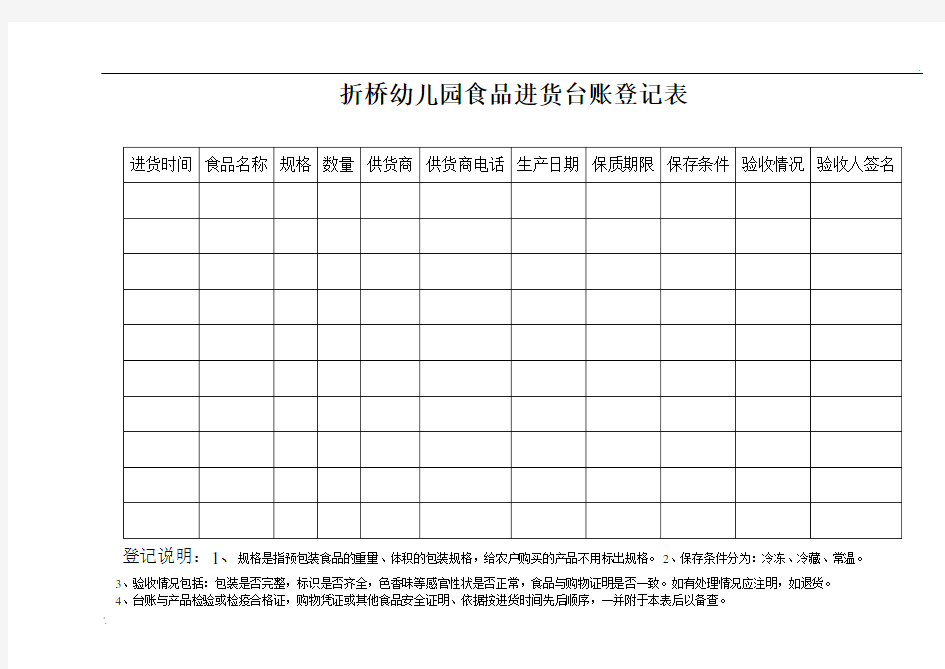 幼儿园食品添加剂进货台账表