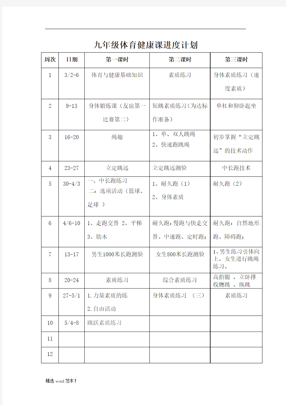 初三体育教案(最新版)