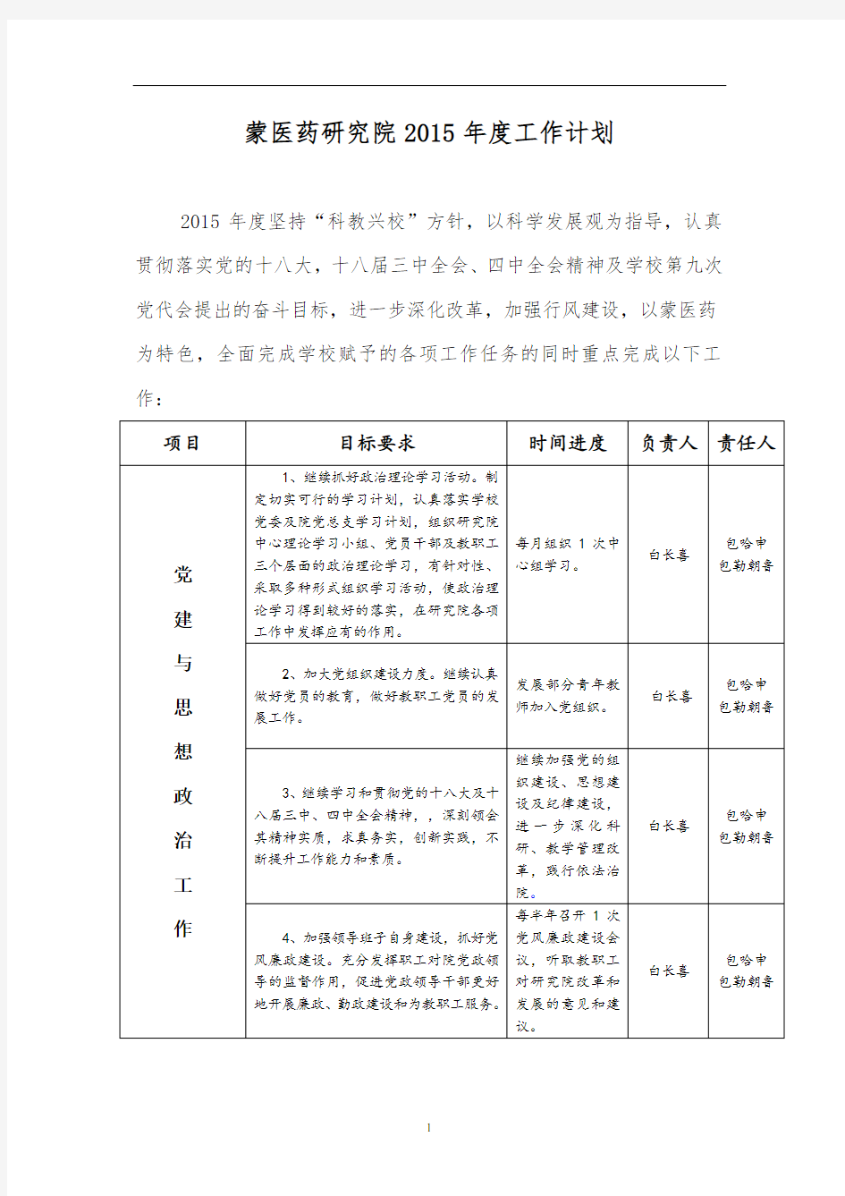 蒙医药研究院2015年度工作计划