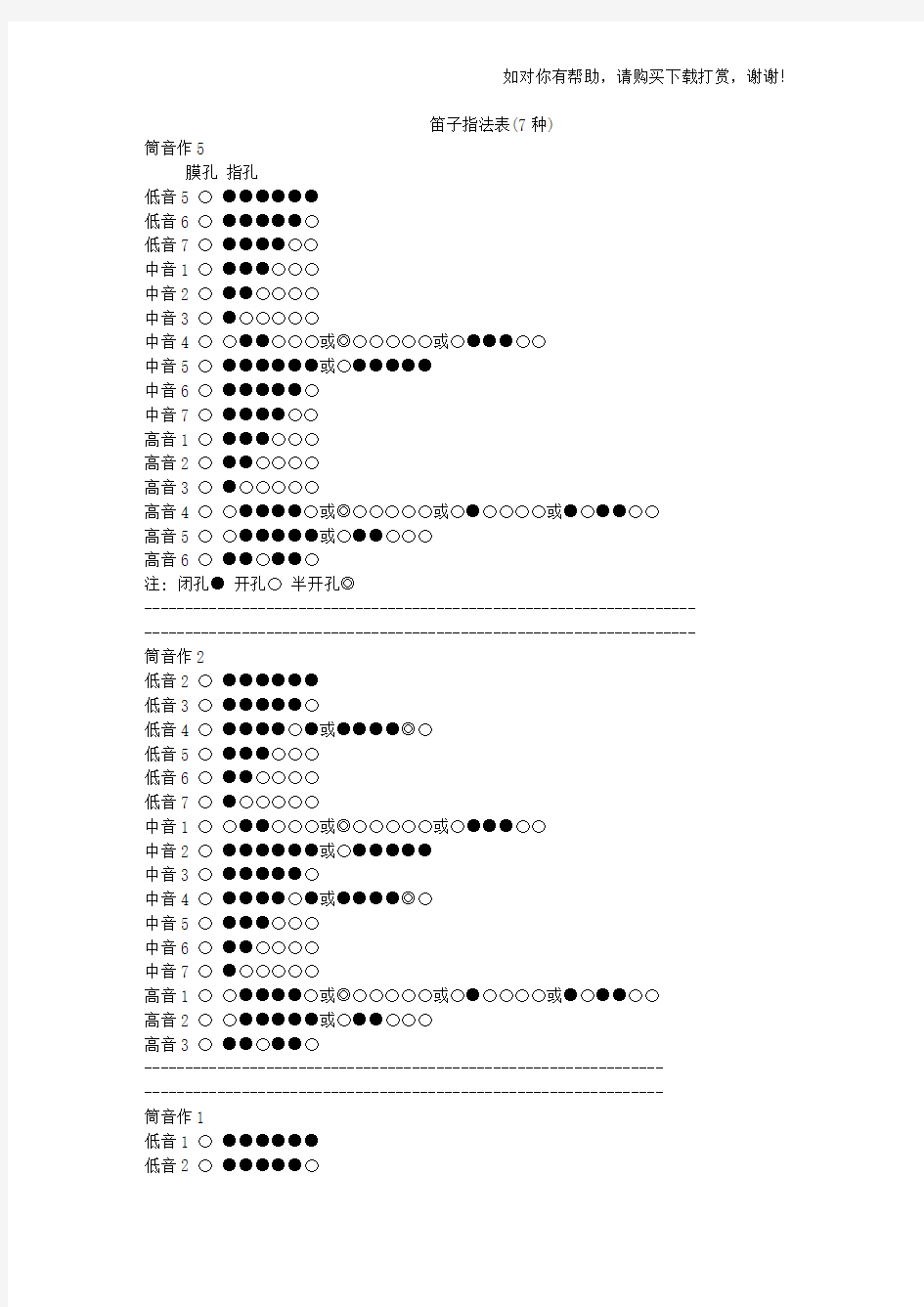 笛子最全指法表-7种