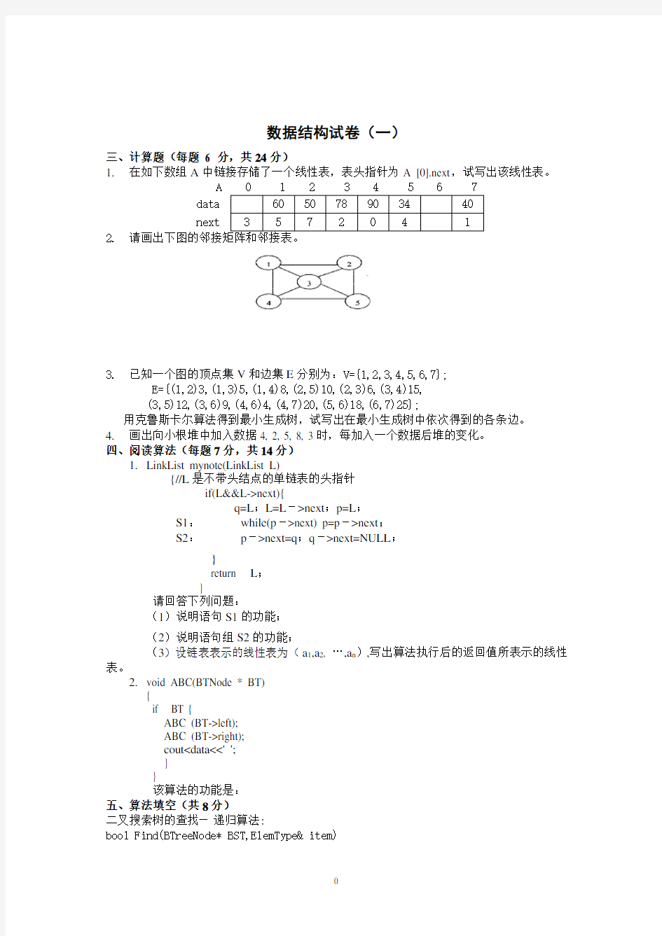 东南大学十套数据结构试题及答案(同名8889)