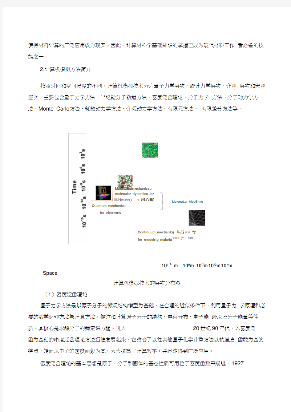 实验1：Materials_Studio软件简介及基本操作