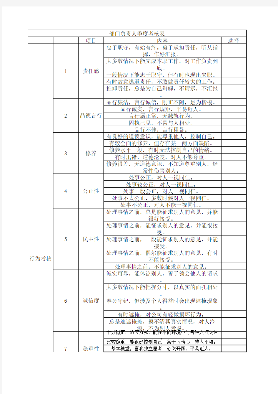 部门负责人绩效考核表