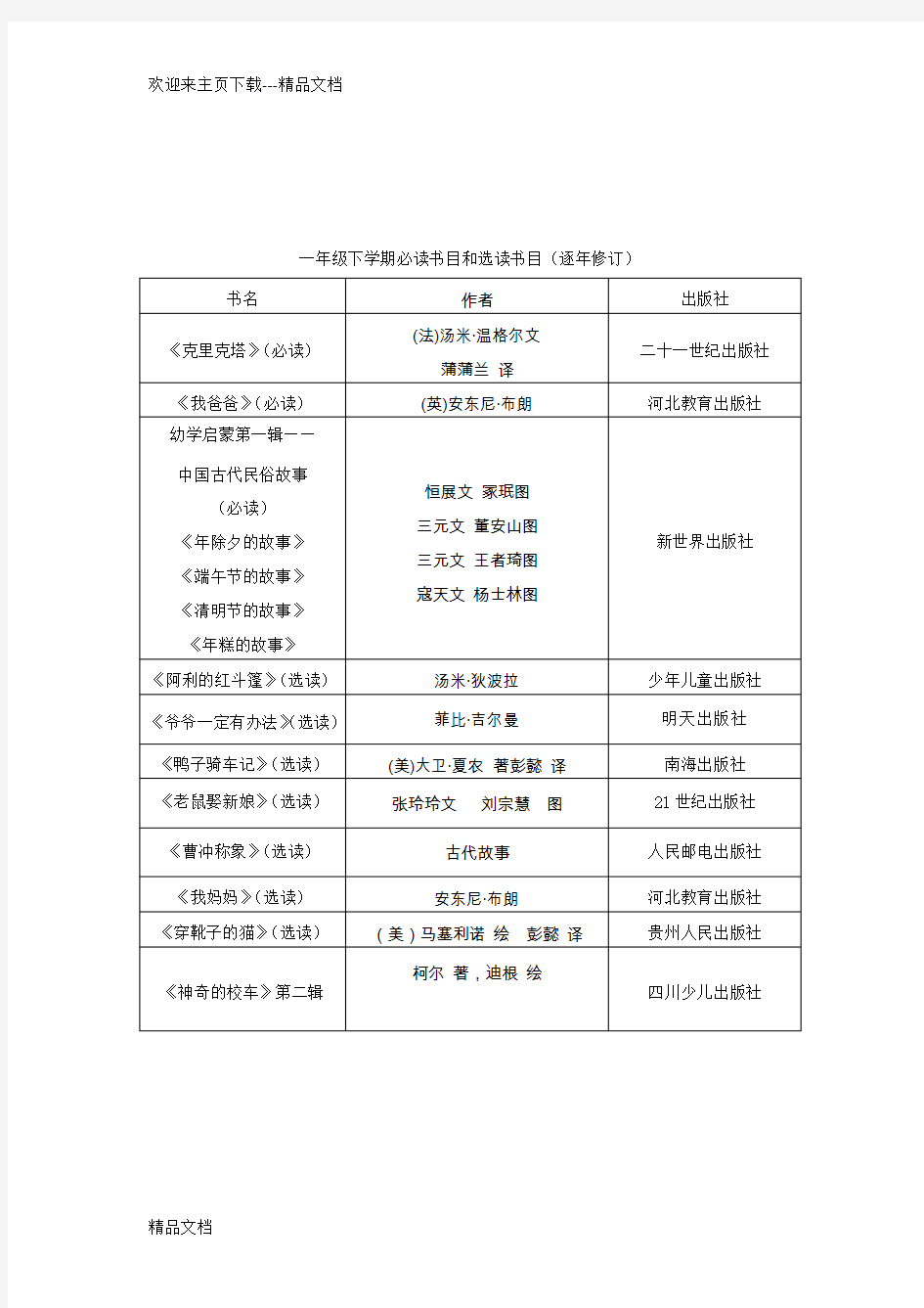 清华附小推荐——一至六年级阅读书目