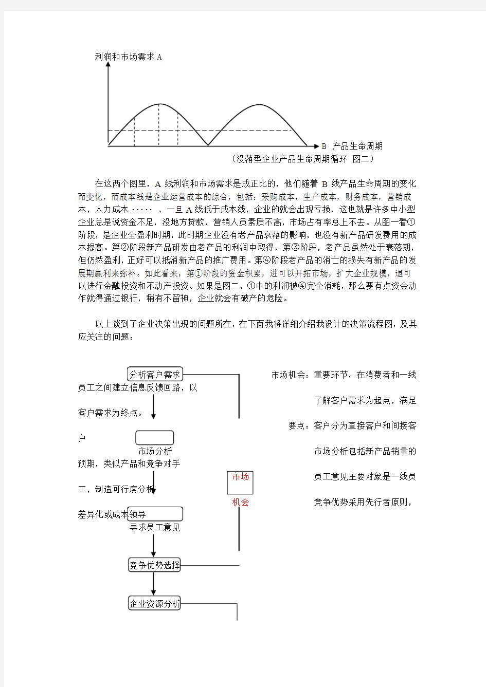 企业市场竞争策划