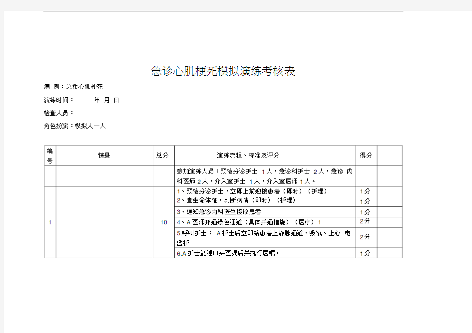 急诊心肌梗死模拟演练案例