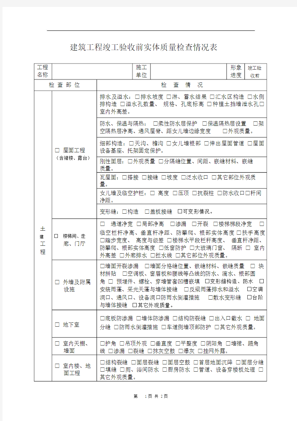 建筑工程竣工验收前实体质量检查情况使用表.doc