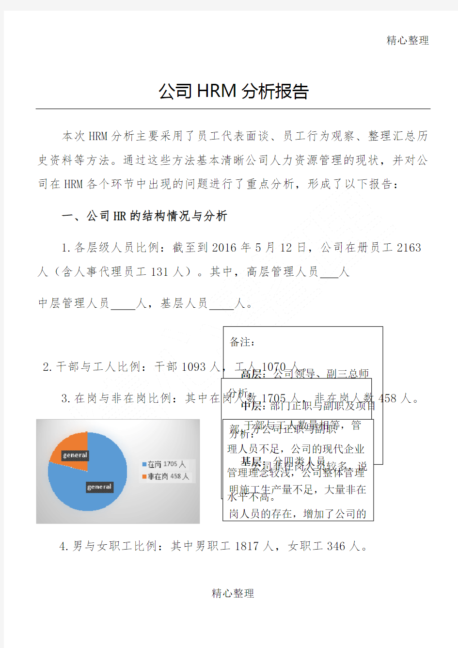 公司人力资源状况分析报告