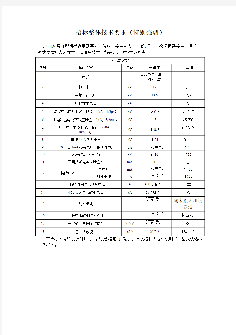 10kV环网柜用避雷器及电缆附件技术要求-----