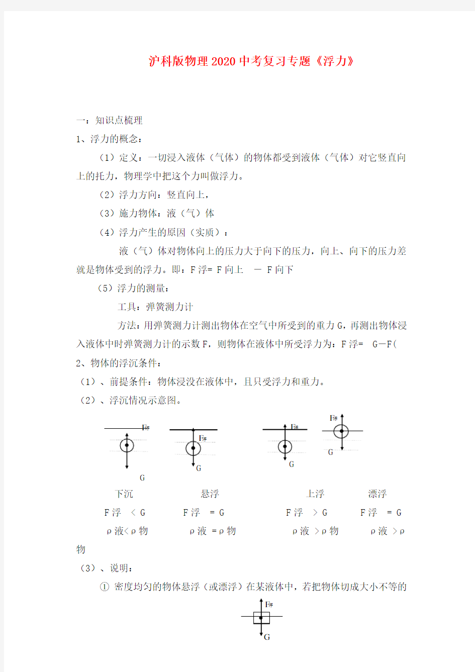 2020年中考物理复习专题 《浮力》沪科版