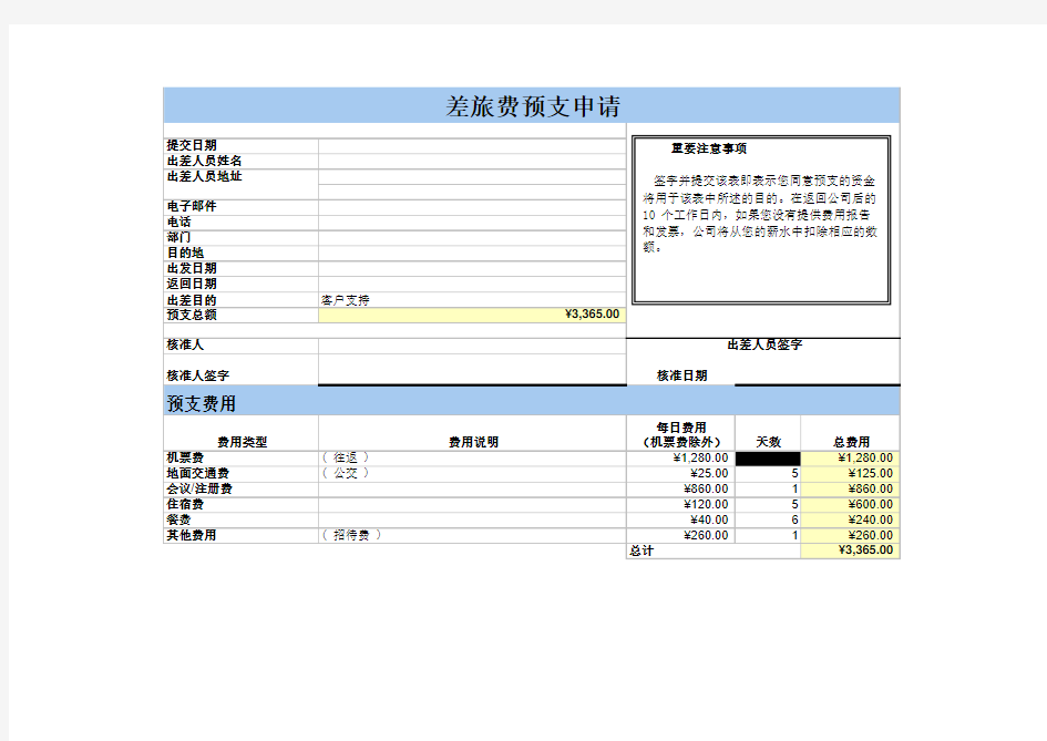 [Excel表格]差旅费预支申请