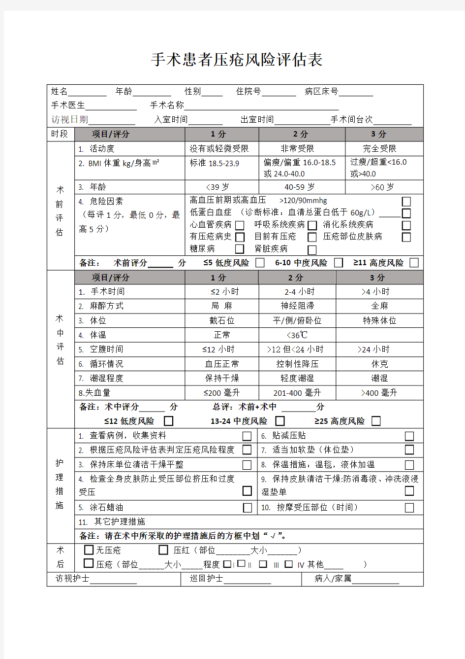 手术患者压疮风险评估表(最新)