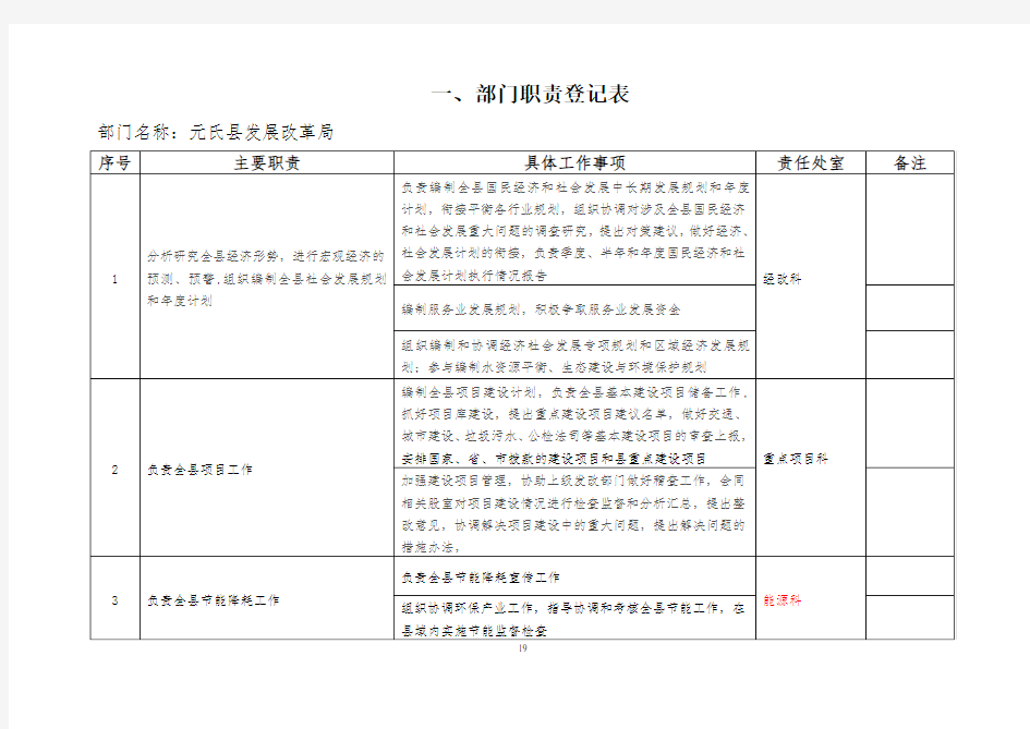 一、部门职责登记表