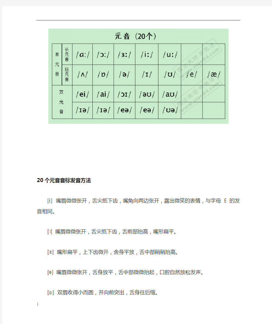 20个元音音标发音方法