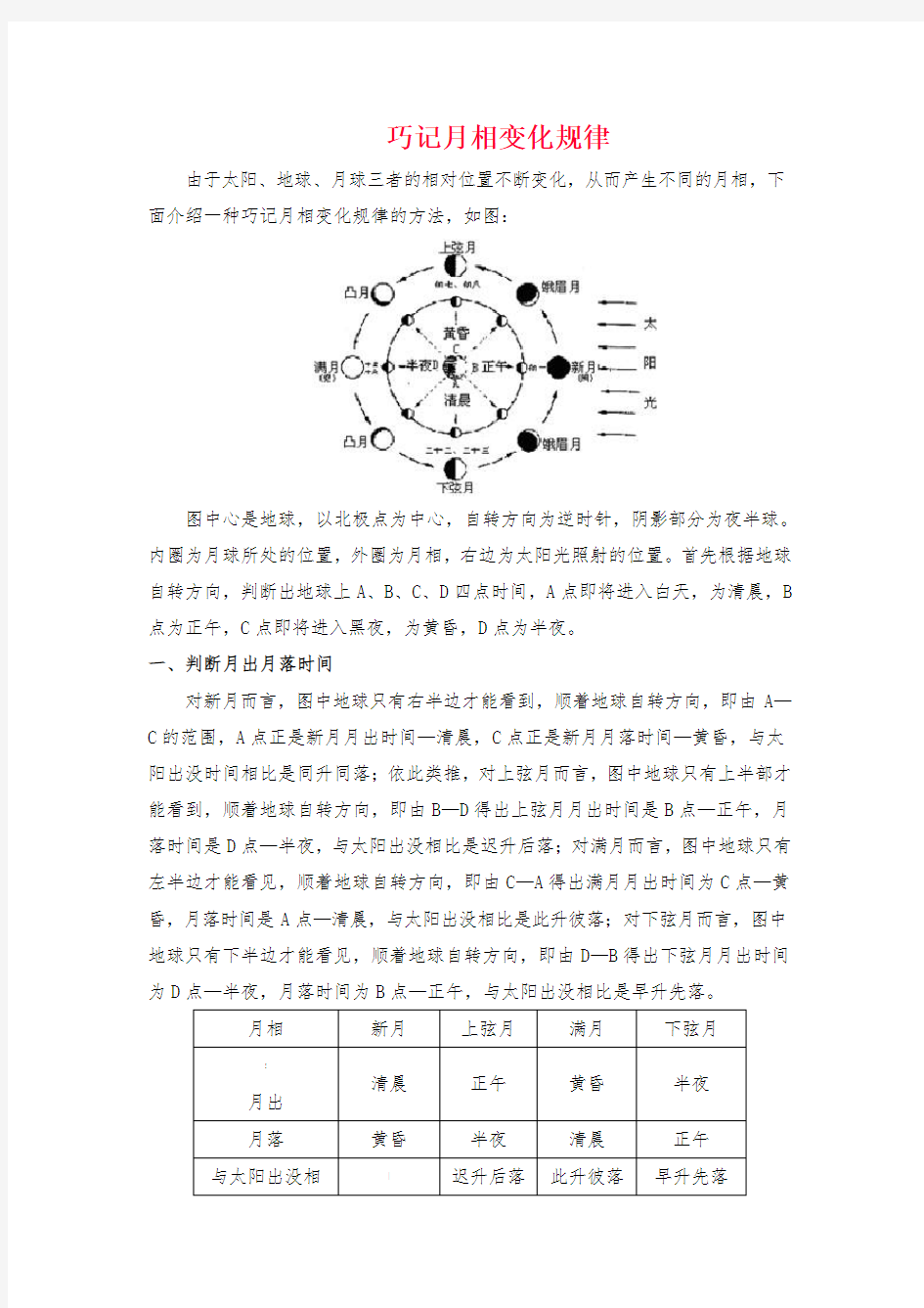 巧记月相变化规律