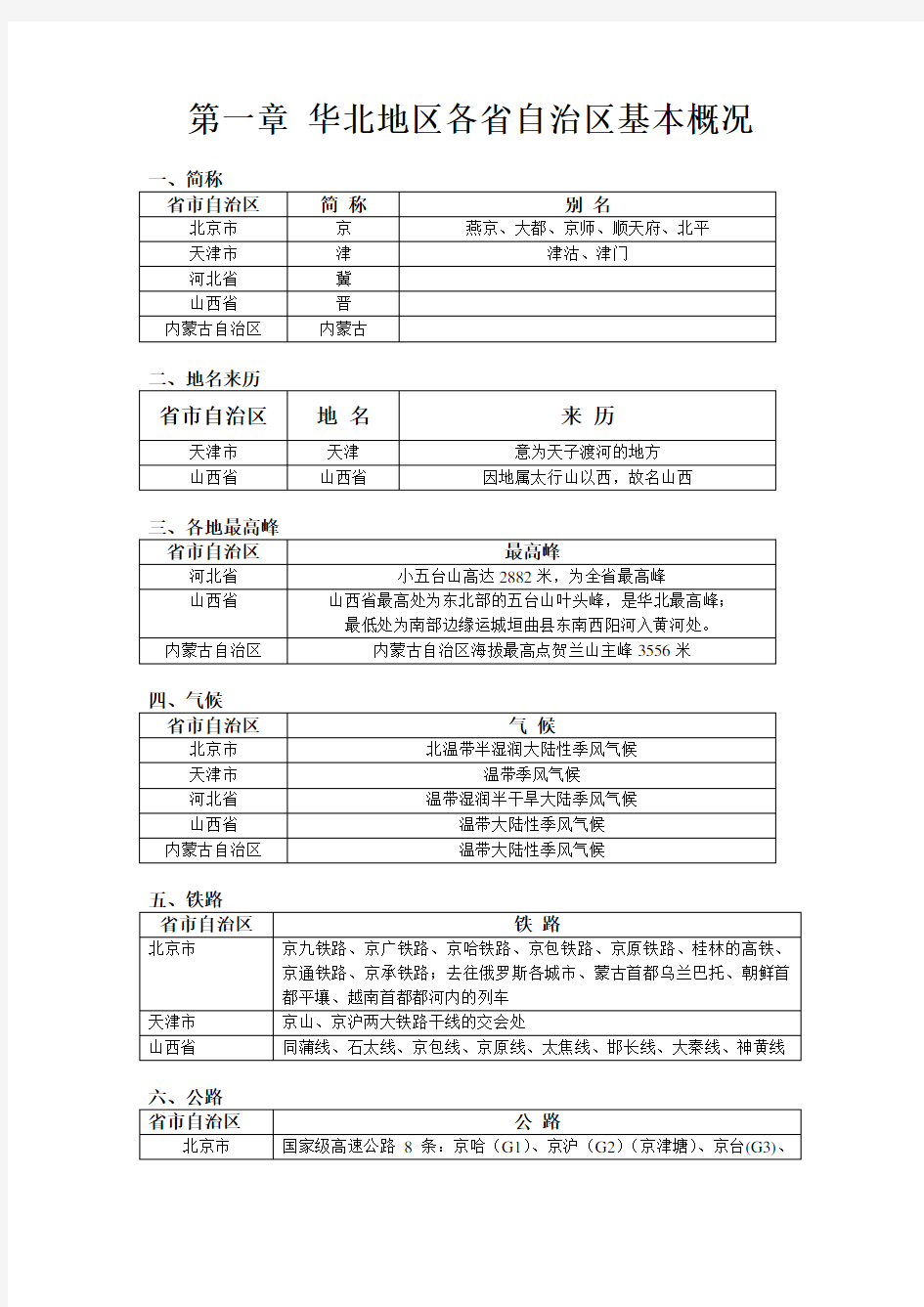 第一章 华北地区各省自治区基本概况(地方导基)