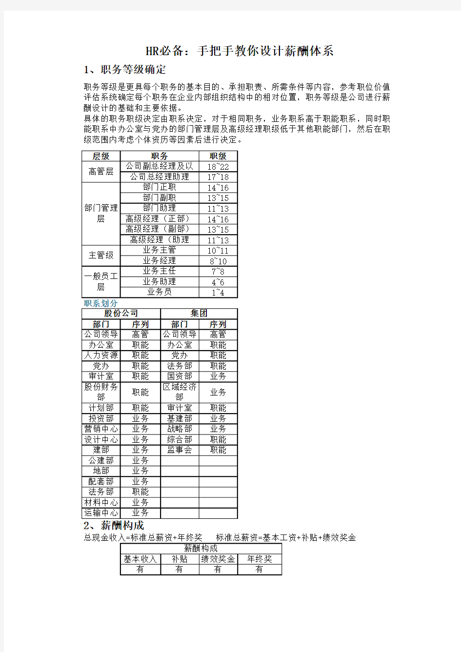 HR必备：手把手教你设计薪酬体系