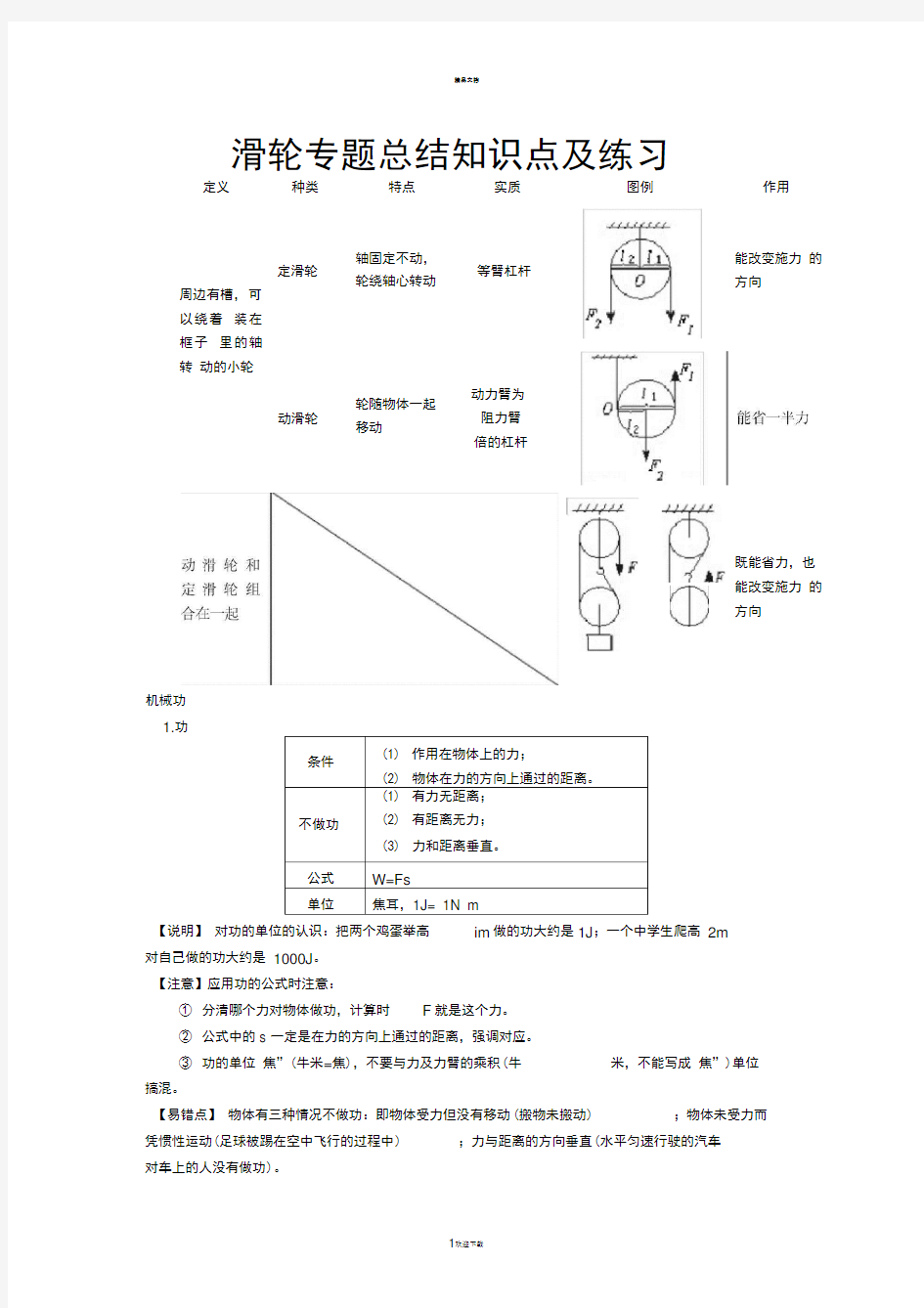 八年级下册滑轮专题总结知识点及练习