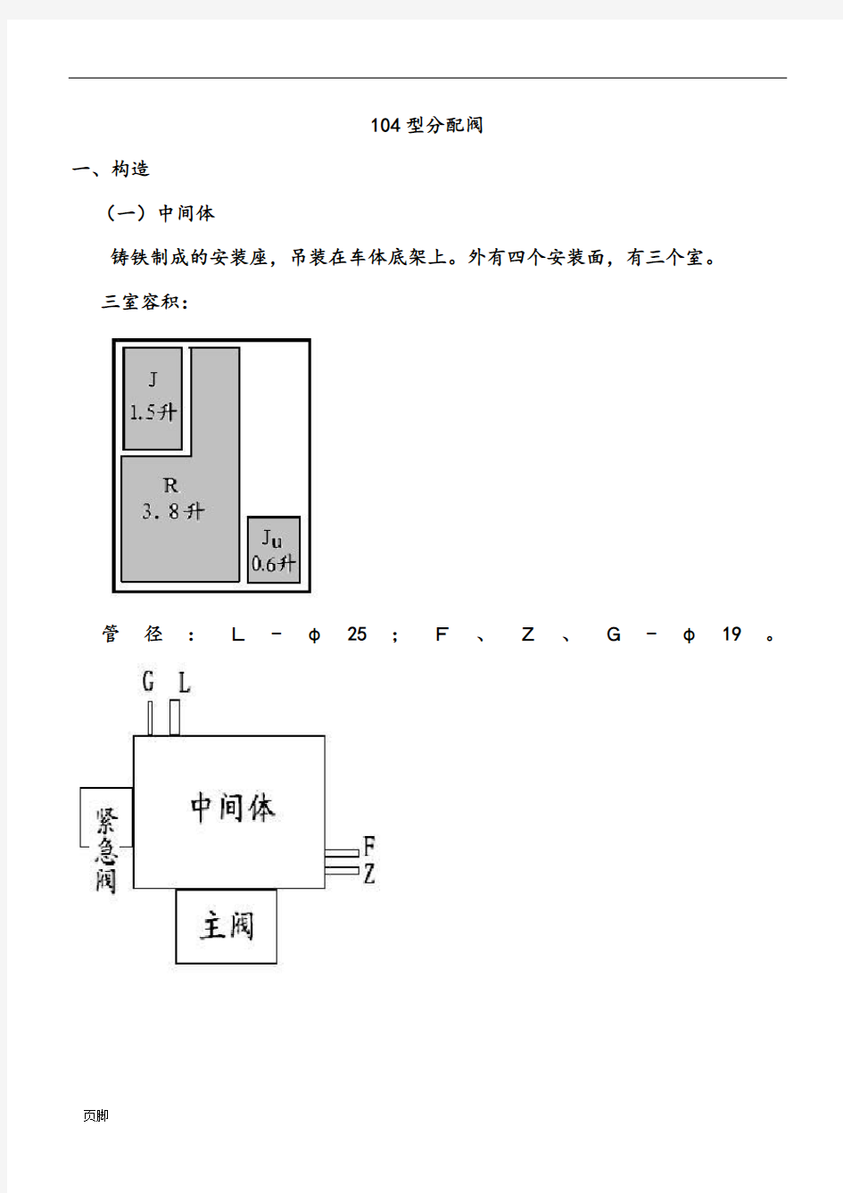 104型分配阀结构原理图