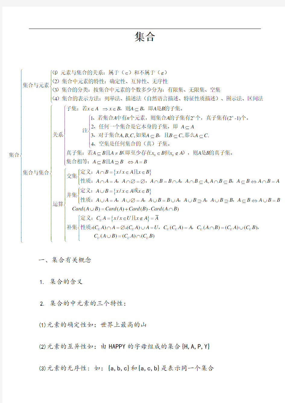 集合知识点总结及习题