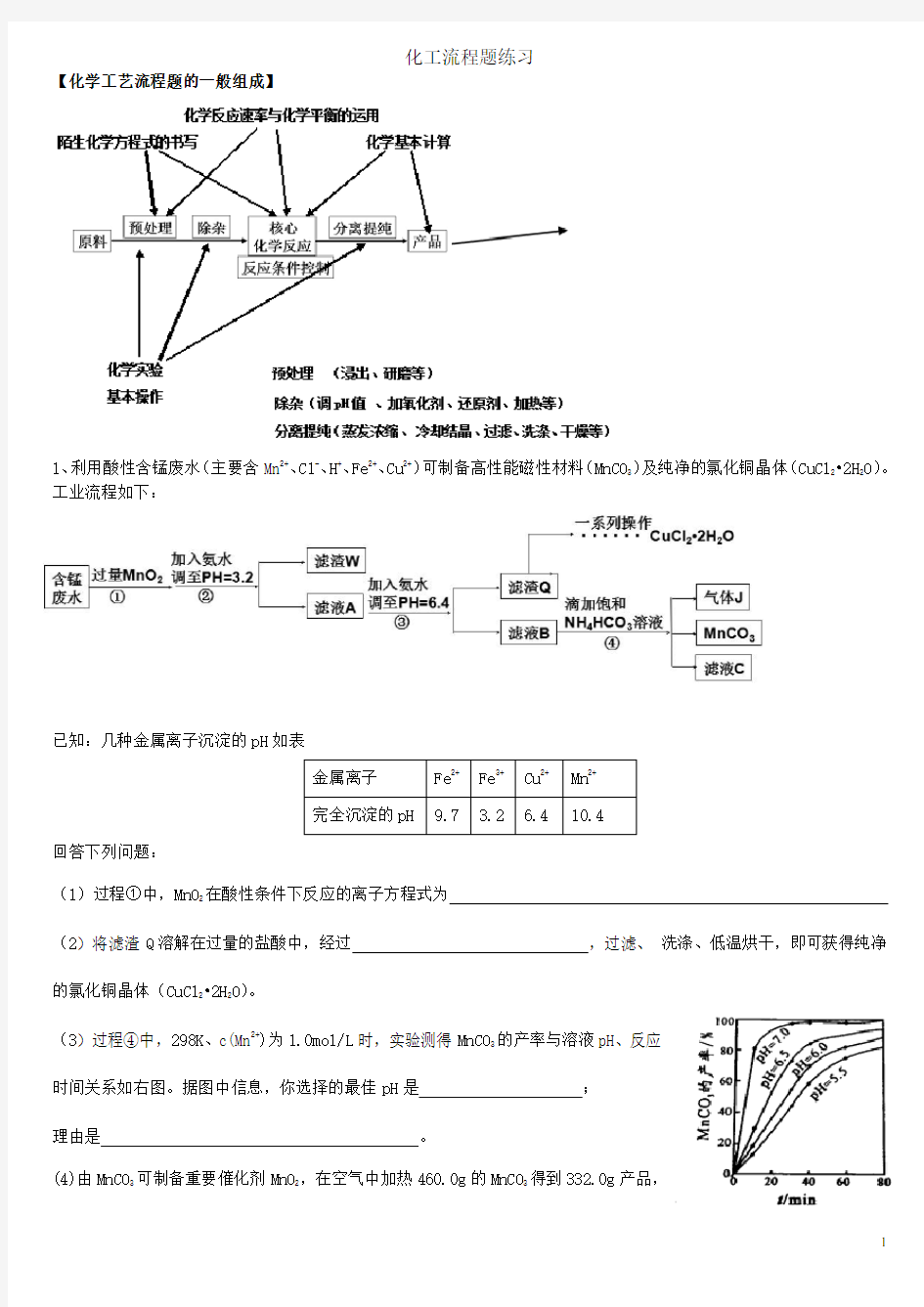 (完整word版)化学工艺流程题