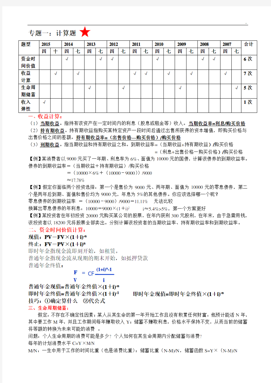 消费经济学应考技巧及重点章节预习复习重点