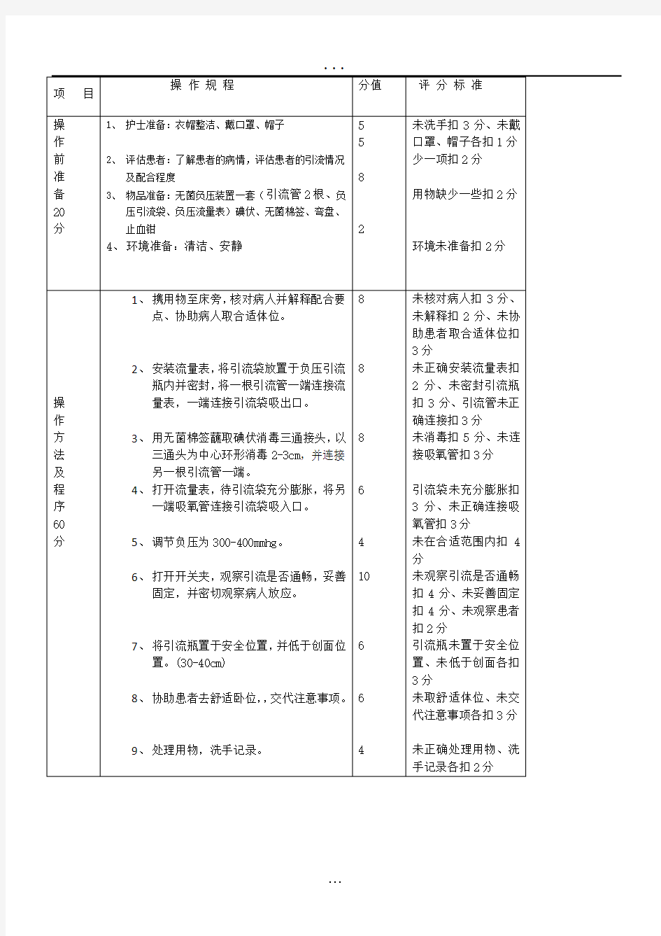 VSD操作流程及评分标准