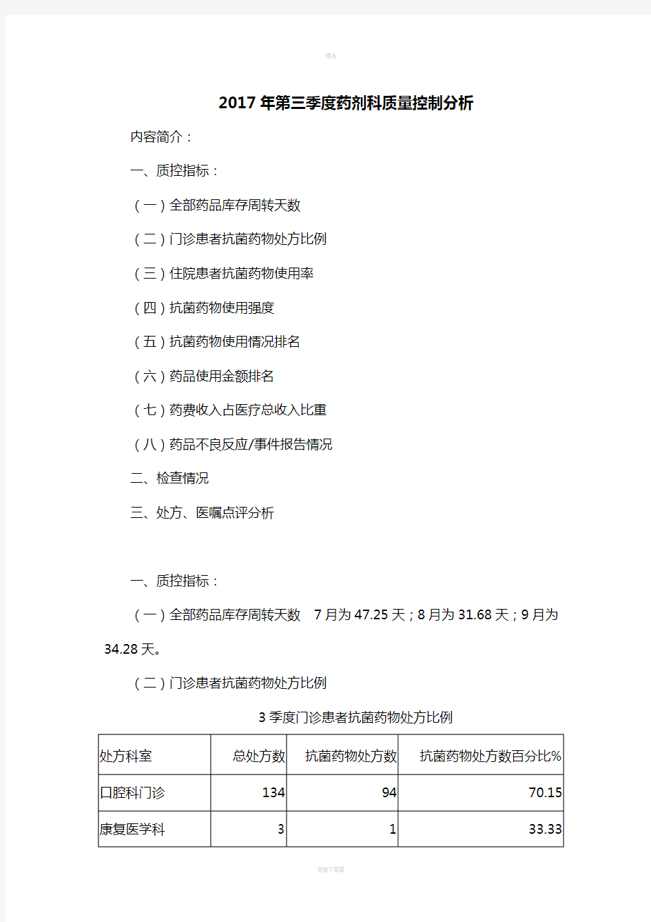 药剂科高质量控制分析报告