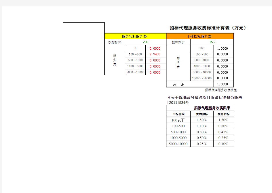 最新招标代理服务收费标准2018