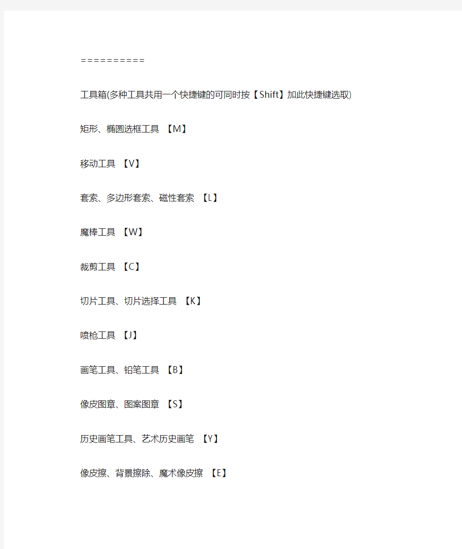 (完整版)PS快捷键命令大全