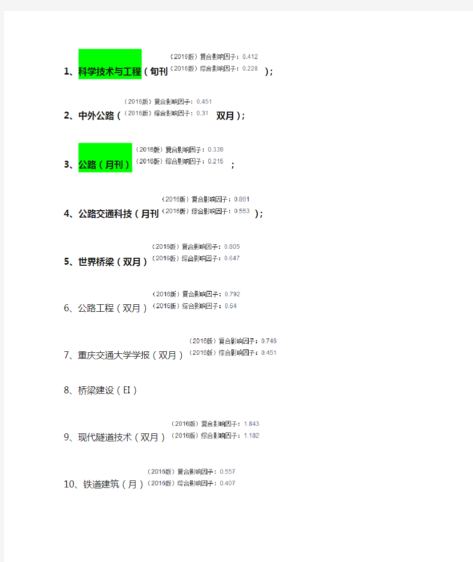 工程类核心期刊