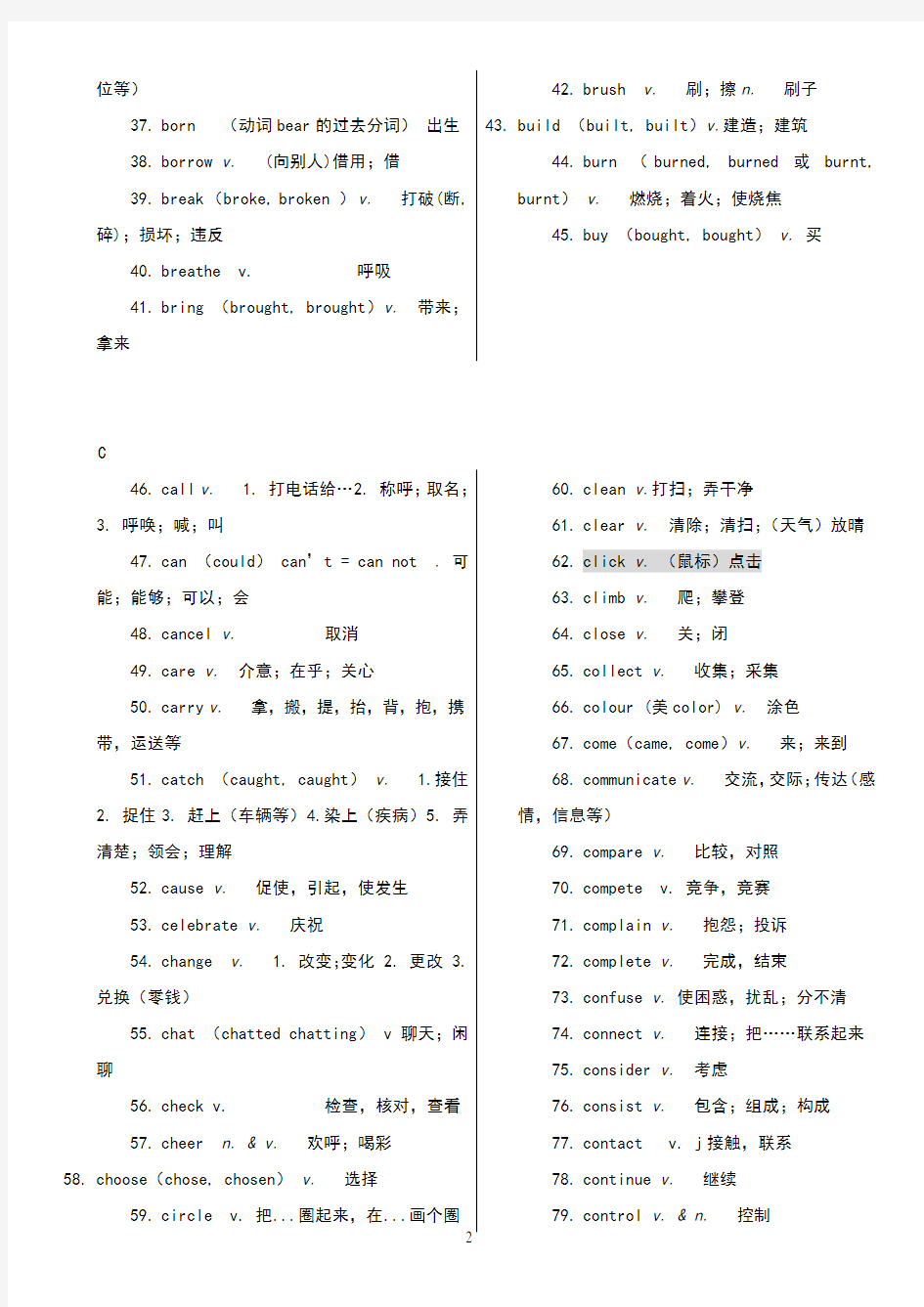 2020年上海中考英语考纲词汇分类表
