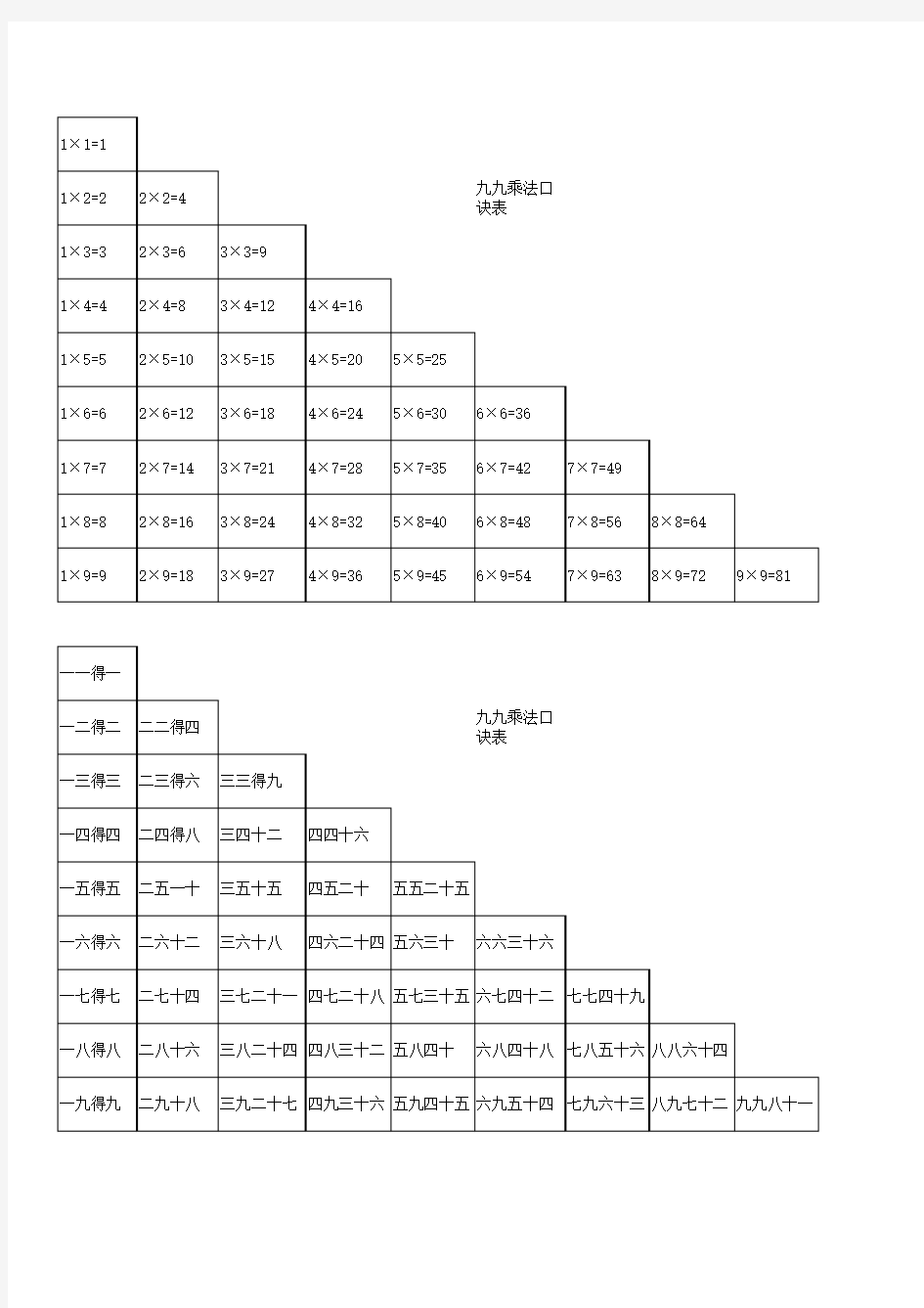 九九乘法口诀表(a4纸大小写打印版)