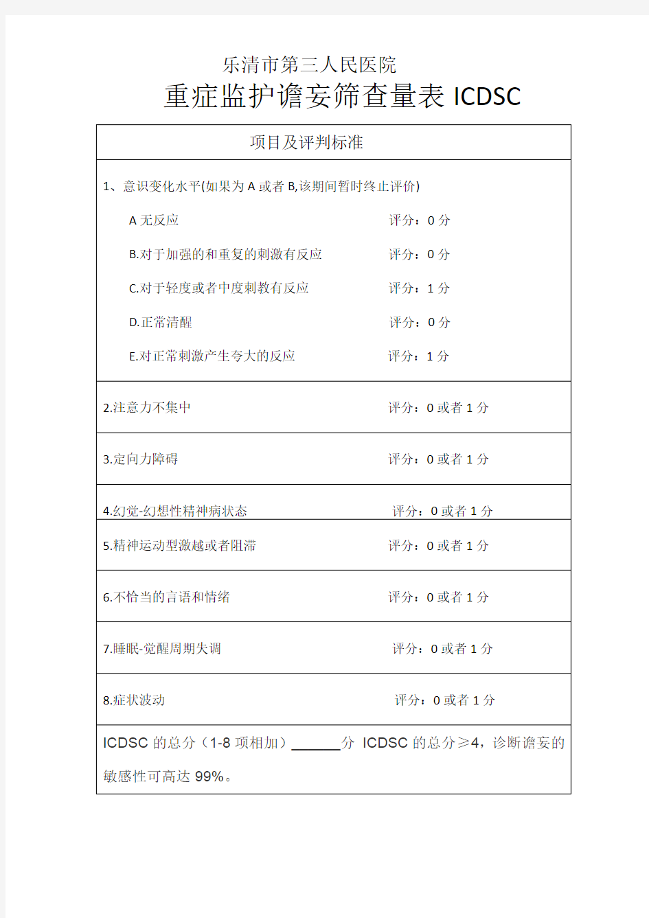 ICU谵妄筛查量表ICDSC