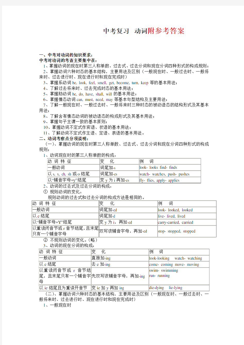 【推荐】中考英语动词归纳与专项训练