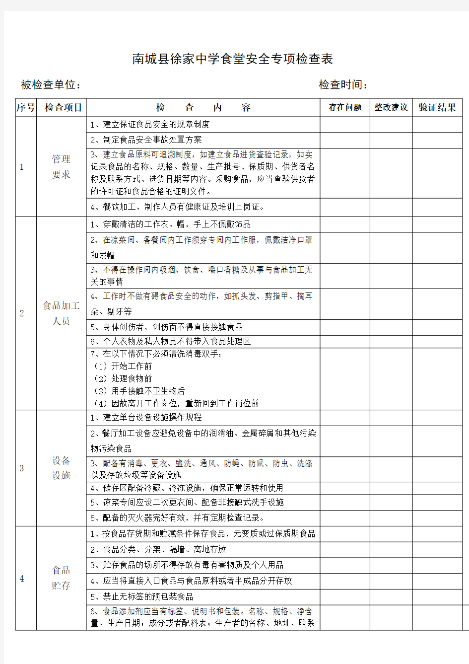 食堂安全专项检查表