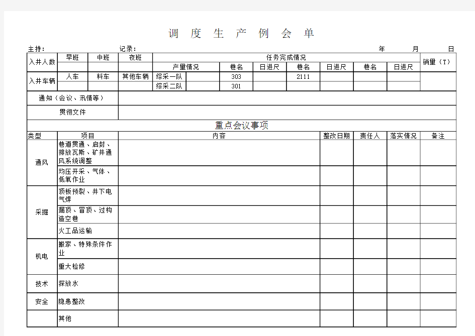 调度会议记录单