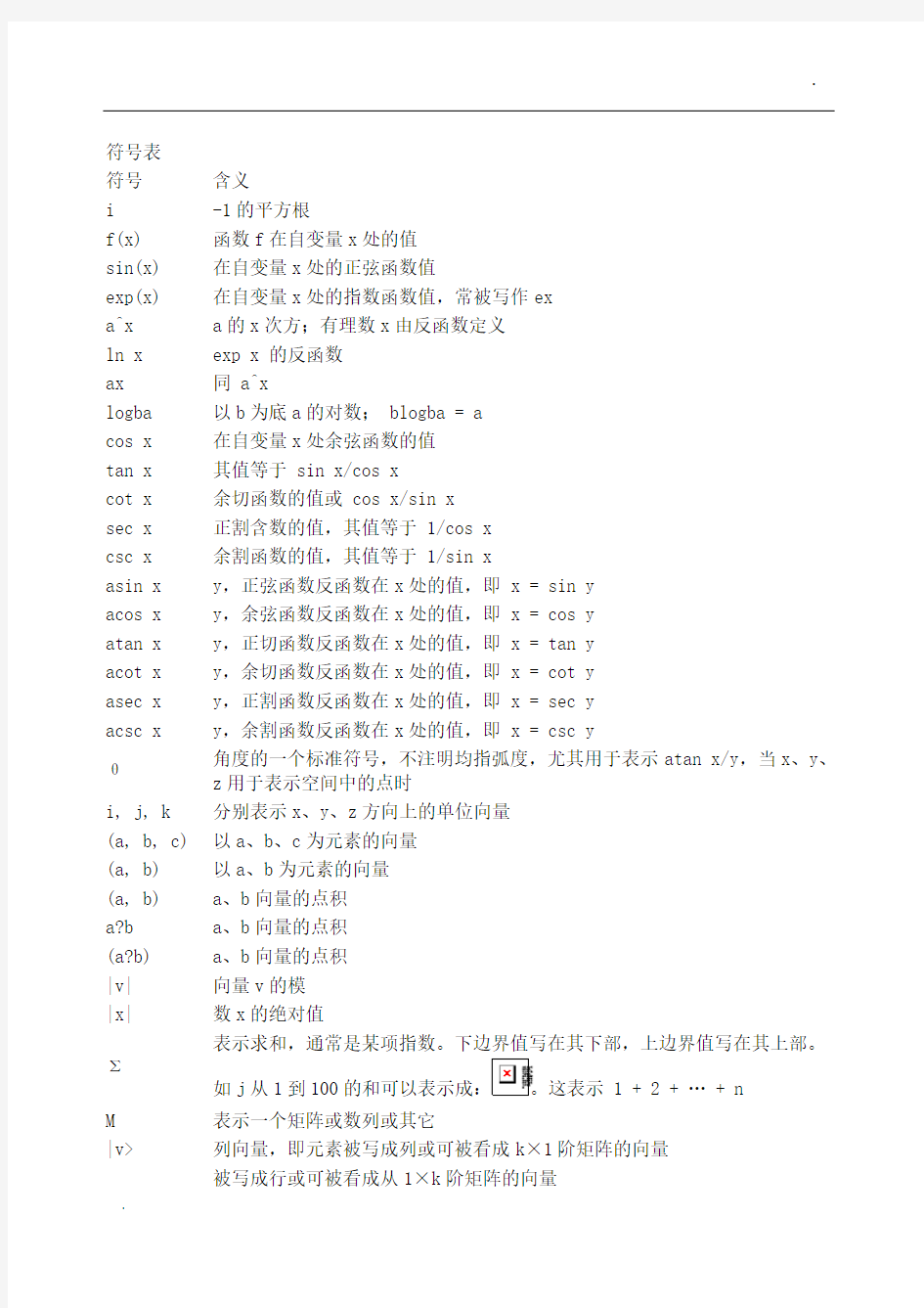 高中数学符号读法大全