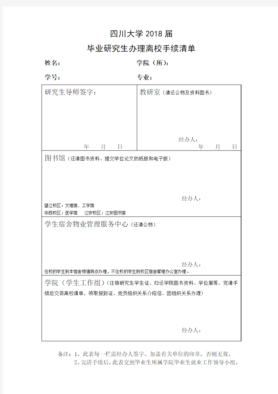 四川大学2018届毕业研究生办理离校手续清单