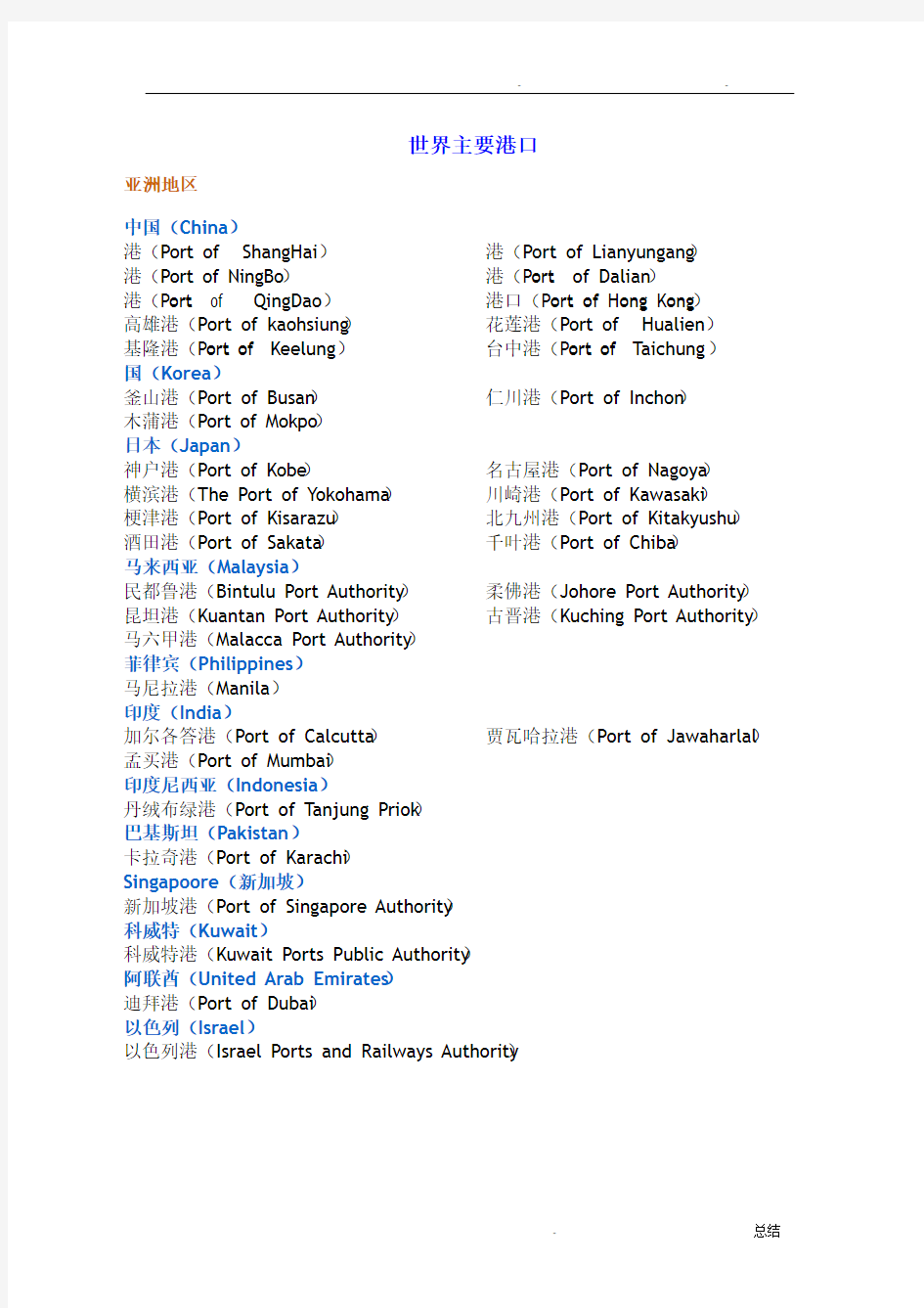 世界各大港口名称