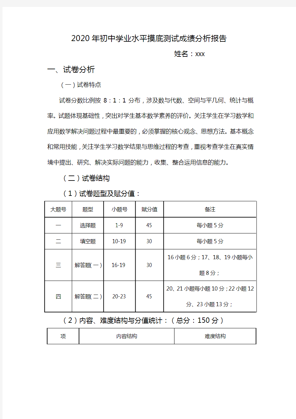 数学试卷分析