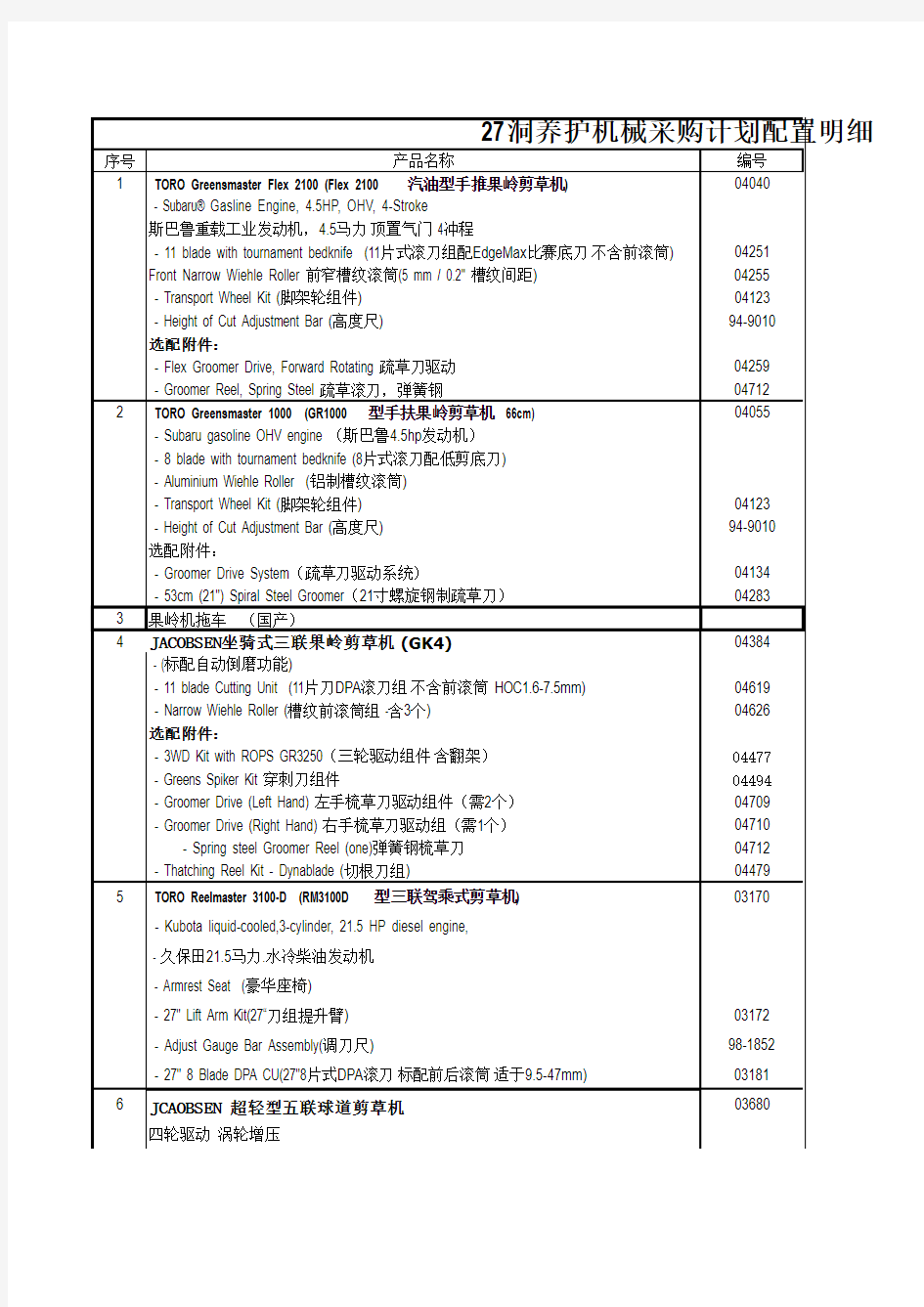 高尔夫球场27洞养护机械采购计划配置明细