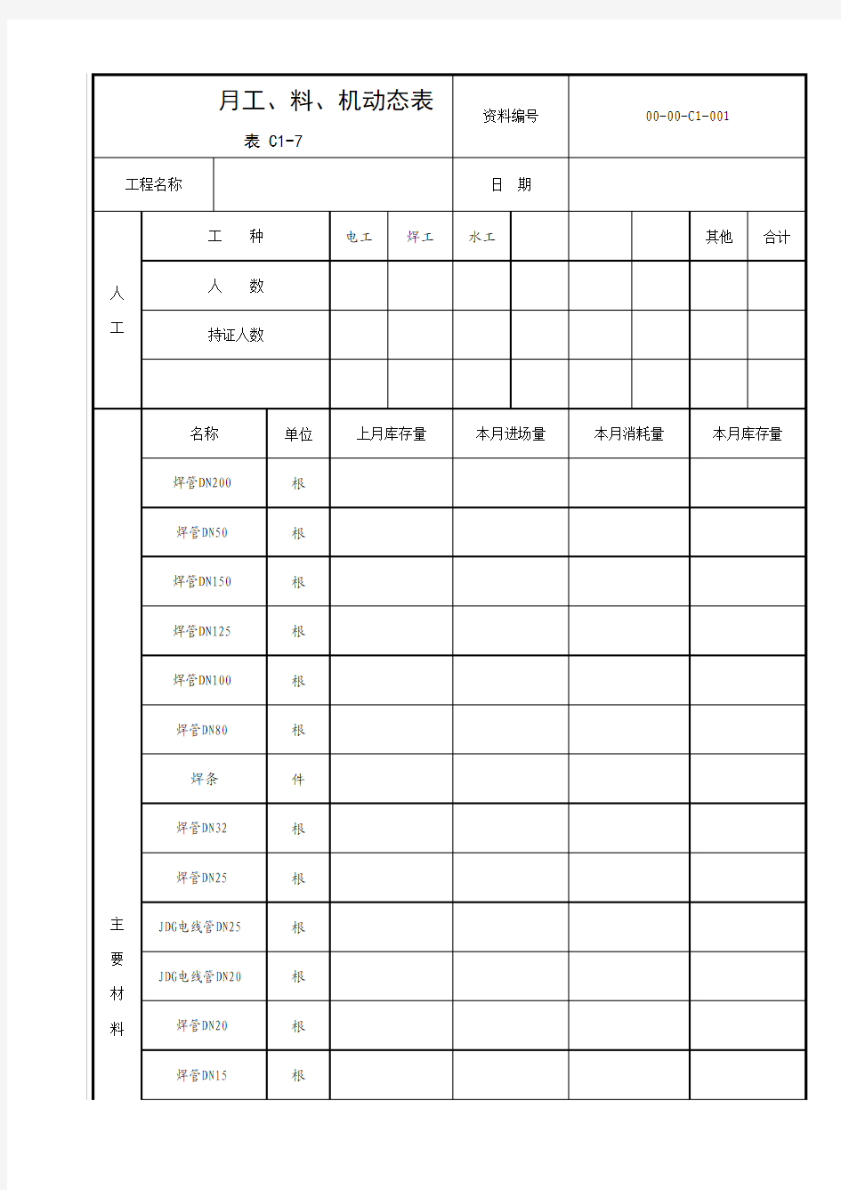 月工、料、机动态表通用表格