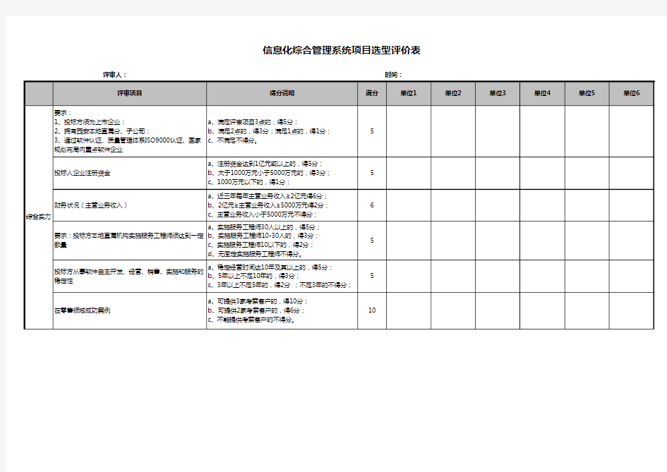 软件招标评分标准