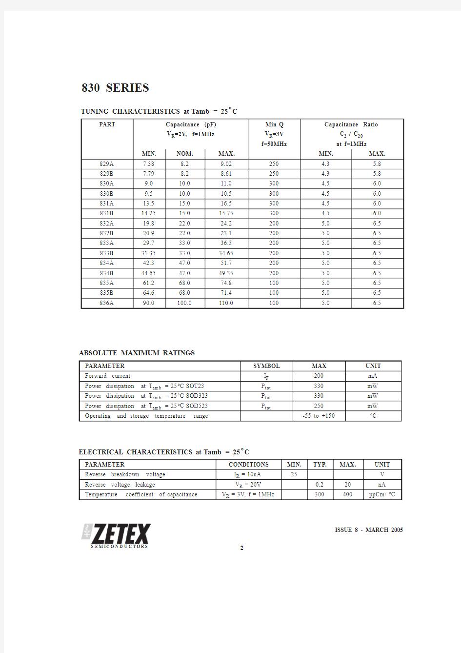 电子元器件zdc833中文资料_数据手册_IC数据表