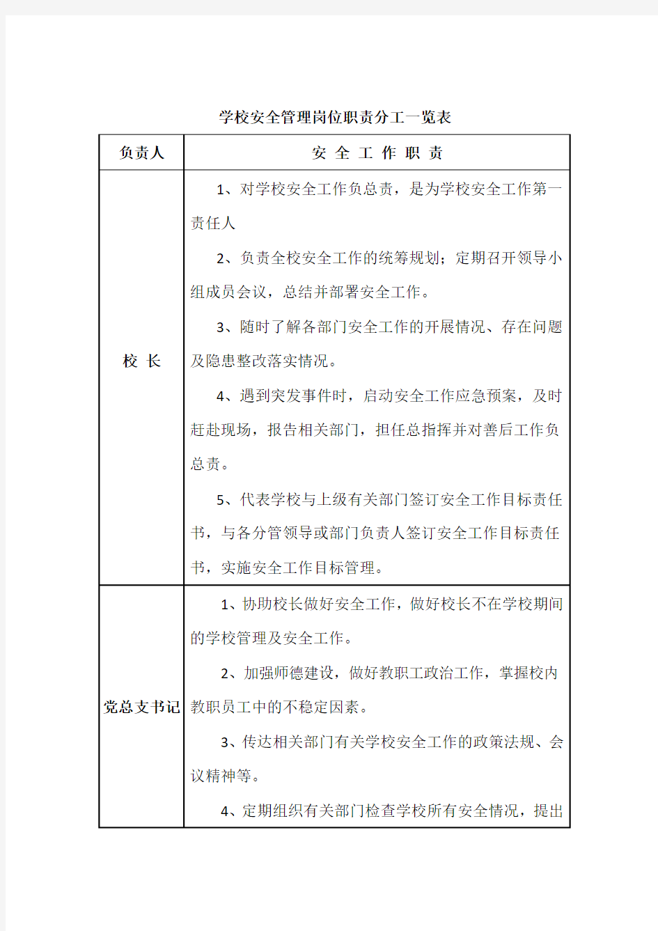 学校“一岗双责”安全管理制度