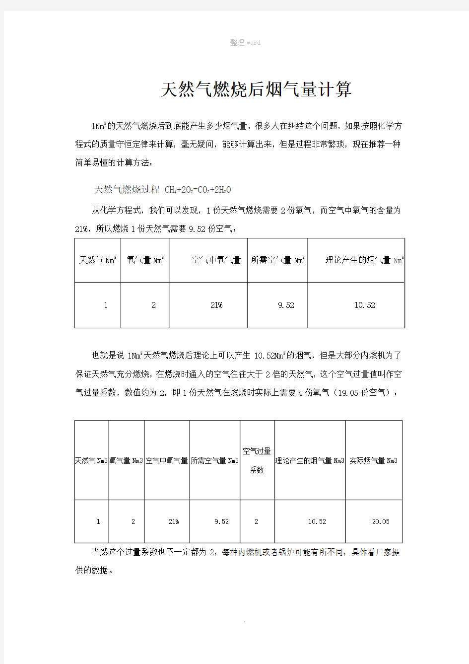 天然气燃烧后烟气量计算