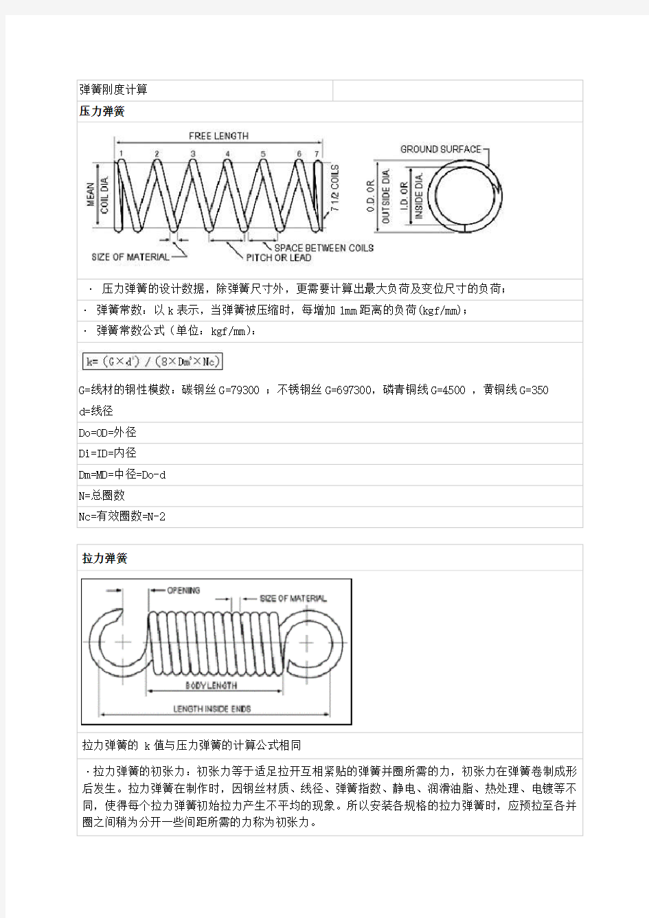 拉压扭簧计算公式弹簧刚度计算