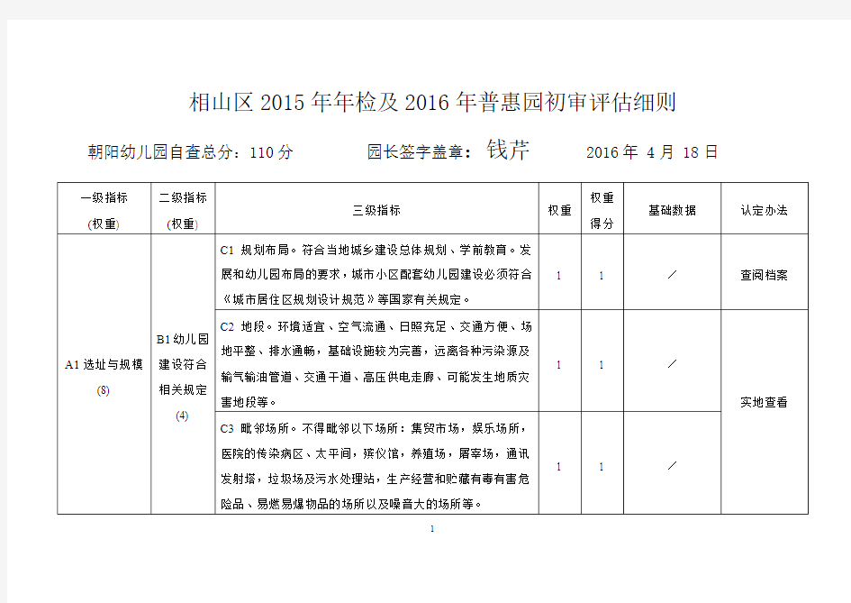 朝阳A幼儿园年检自评表 (1)