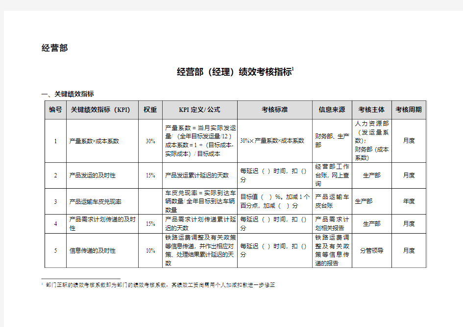 经营部绩效考核指标